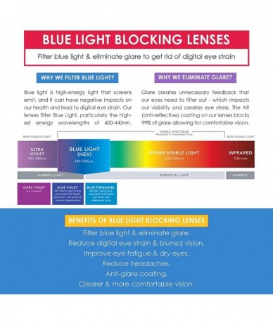 Round Classic Metal Round Unisex Blue Light Blocking Anti Glare Clear Glasses with UV400 Lenses - Gold Frame Clear Lens - CP1...