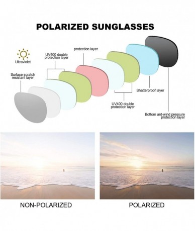 Oversized Round Oversized Sunglasses for Women - Polarized 100% UV Protection for Driving/Fishing/Shopping - C018QOGEAH7 $23.12