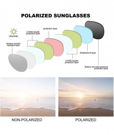 Oversized Round Oversized Sunglasses for Women - Polarized 100% UV Protection for Driving/Fishing/Shopping - C018QOGEAH7 $13.75