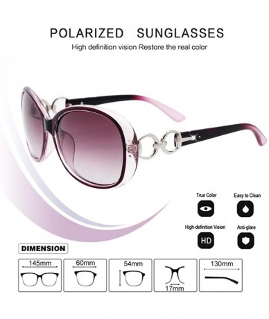Round Luxury Women Polarized Sunglasses Retro Eyewear Oversized Goggles Eyeglasses - Transparent Frame Purple Lens - CZ12I692...