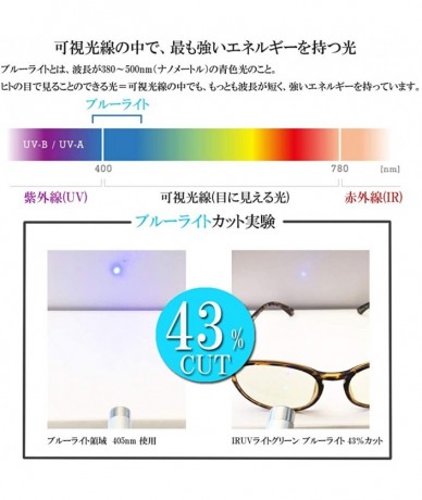 Wayfarer Japan Quality Sunglasses Unisex Triple UV protection Japan Standard Lens - Type-i - CL12D6GER9L $23.56