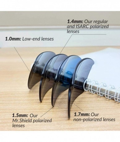Shield Replacement Lenses + Rubber M Frame Heater - 34 Options Available - CJ1218WQMHZ $23.50