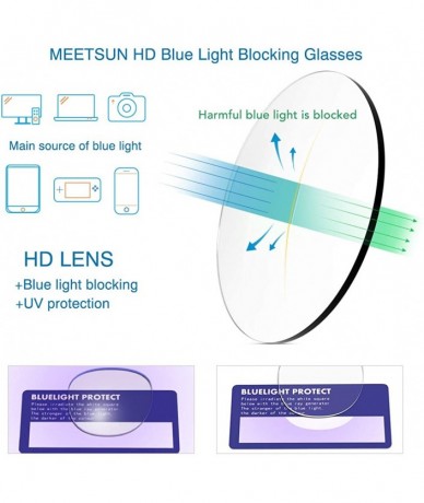 Round Blue Light Blocking Glasses Women for Small Face - Anti Eye Strain Headache-Computer Reading Glasses UV400 Lens - CB190...