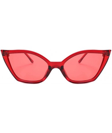 Square Glasses- Women's Fashion Vintage Cateye Frame Shades Acetate Frame UV Sunglasses - 7139d - CT18RS6HM3A $8.84
