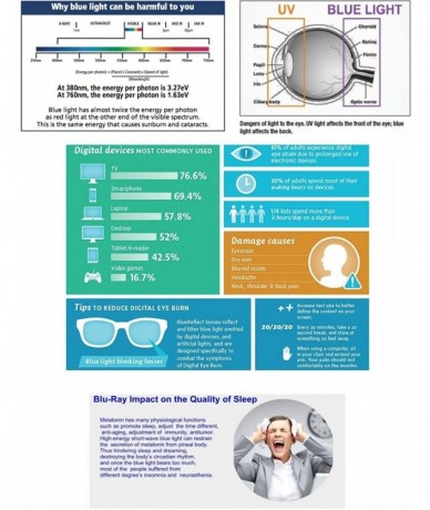 Sport 1 Flexlite Uv Protection- Anti Blue Rays Harmful Glare Computer Eyewear Glasses- BLUE BLOCKING - Clear - CM128BK2U6J $1...