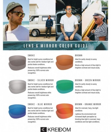 Rectangular Summit Men's Wayfarer Style Sunglasses- Horn-Rimmed Frame- Genuine Wood Temples- 100% UV Protection Lenses - CX19...