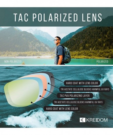 Square Turbine Men's Polarized Sport Sunglasses- Wrap-Around Frame- 100% UV Protection Rectangular 5-Layer TAC Lens - CW197CW...