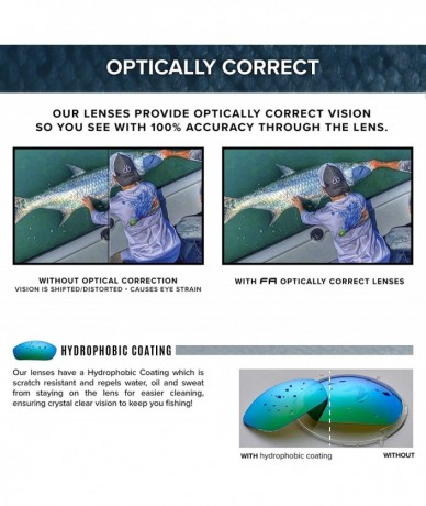 Wrap Castaic Polarized Sport Fishing Sunglasses 100% UV Protection - White - C118E05QWCI $46.68