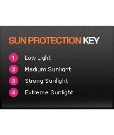 Sport SUNWISE Equinox Interchangable Sunglasses - C1113EQTEX3 $46.14